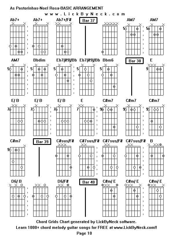 Chord Grids Chart of chord melody fingerstyle guitar song-As Pastorinhas-Noel Rosa-BASIC ARRANGEMENT ,generated by LickByNeck software.